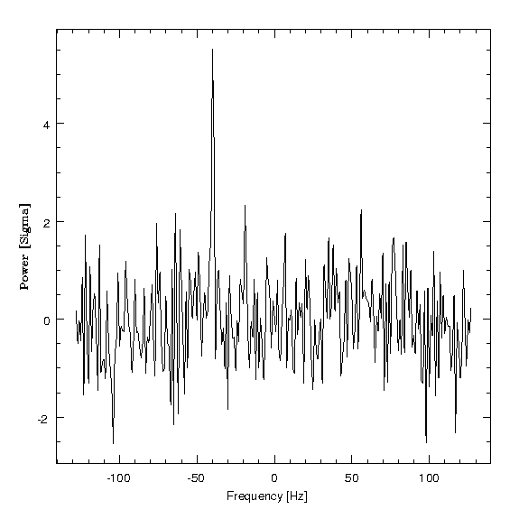 Asteroid 6489 Golevka