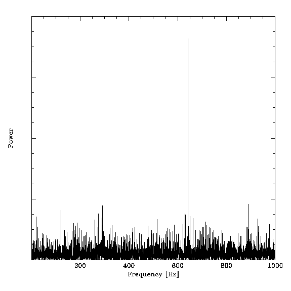 The millisecond pulsar